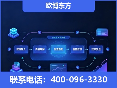 铜陵-专业deepseek优化